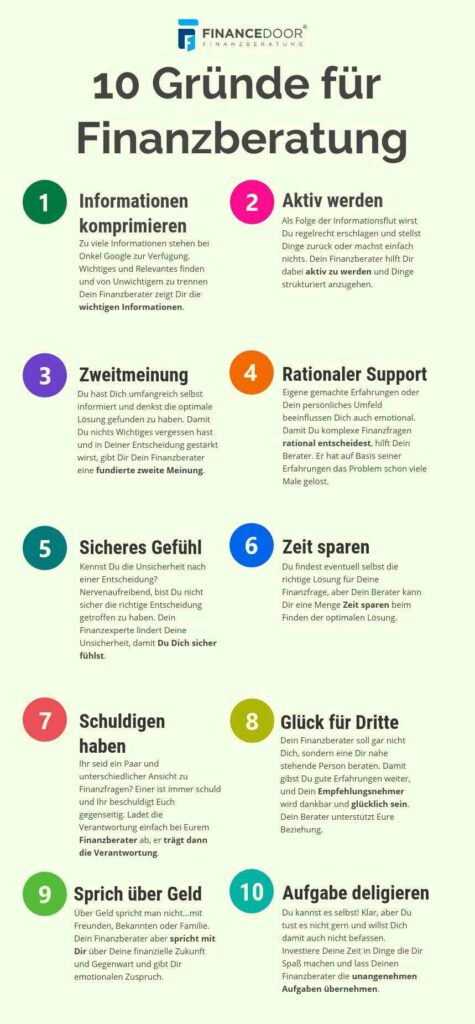 10 gruende fuer finanzberatung