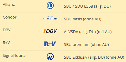 Berufsunfähigkeitsversicherung Testsieger Beamte berufsunfaehigkeitsversicherung testsieger beamte