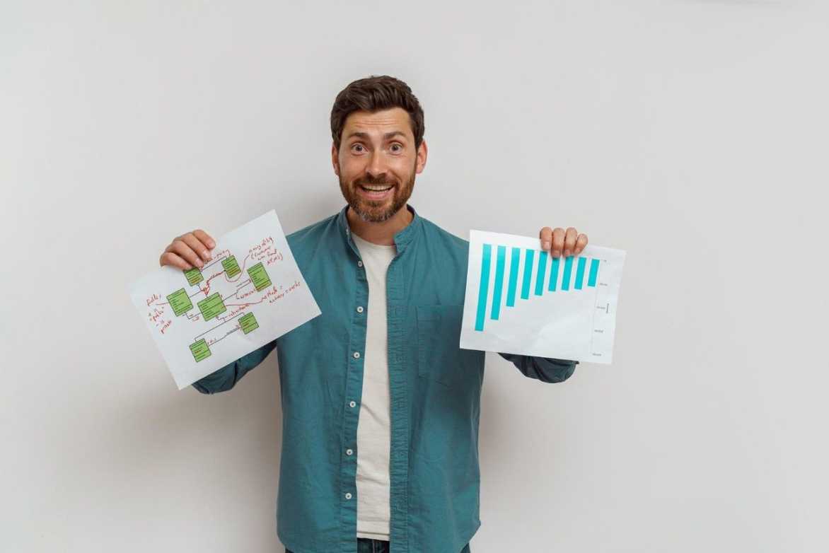 din-77230-finanzanalyse-ergebnis