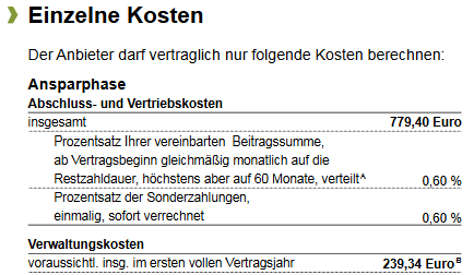nettopolice-einzelne-kosten-abcd