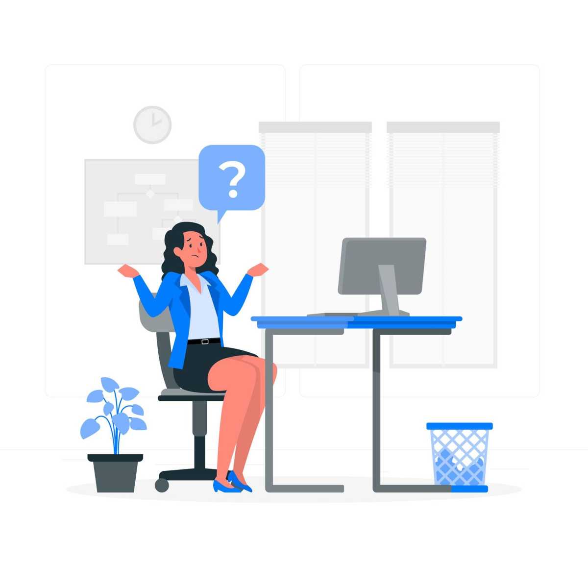 wie viel kostet die finanzberatung