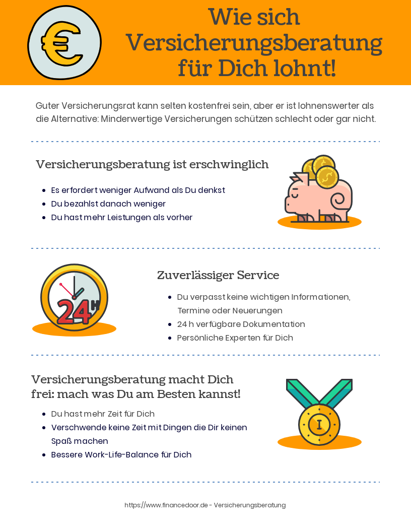 Wie sich Versicherungsberatung für Dich lohnt Wie sich Versicherungsberatung für Dich lohnt